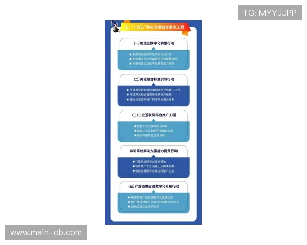 信息技术与内容制作技术深度融合，推动制作流程全链条数字化