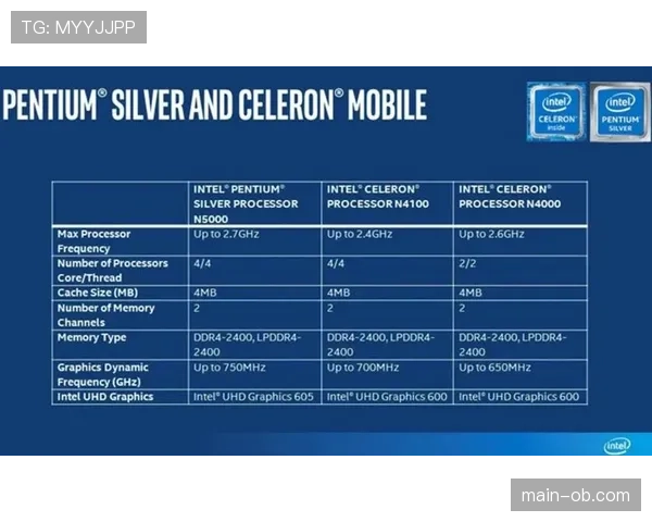 勇士赛季1383次罚球为湾区教育募款近70万美元